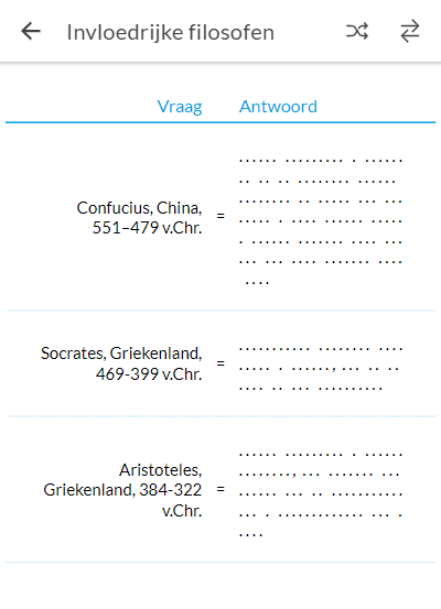 Woordenlijsten filosofie op Wozzol