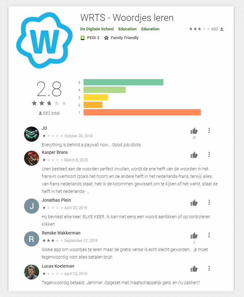 Reviews Wrts in de Play Store