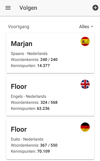 Volg de voortgang van anderen in Wozzol